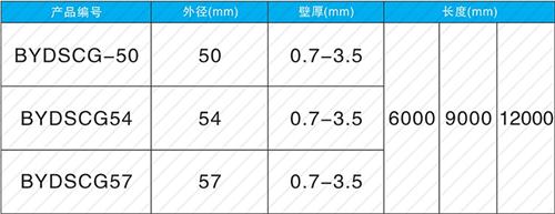 原平法兰式声测管现货规格尺寸
